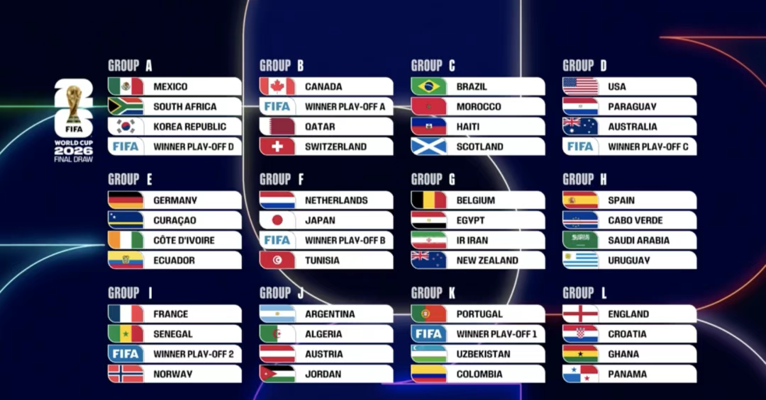 世界杯官网登录入口-国际足联世界杯官网登录网址